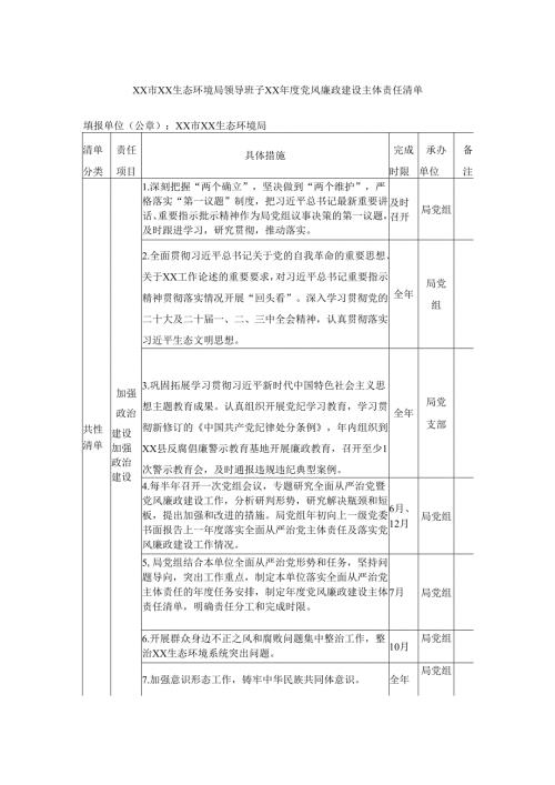XX县生态环境局领导班子党风廉政建设主体责任清单.docx