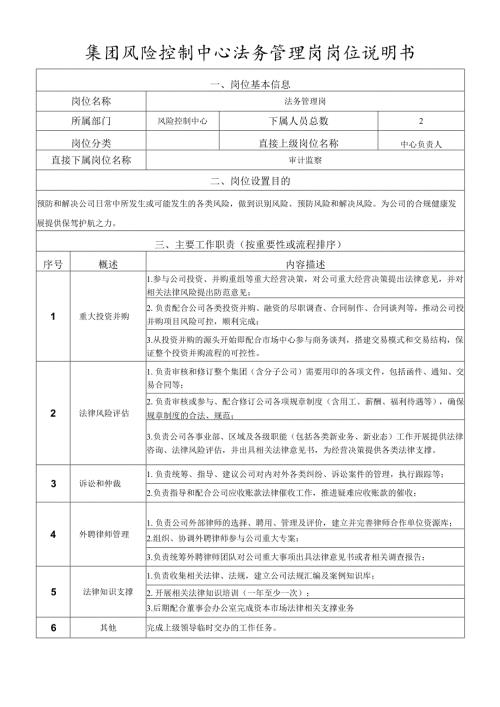 岗位说明书风控管理中心法务管理岗.docx