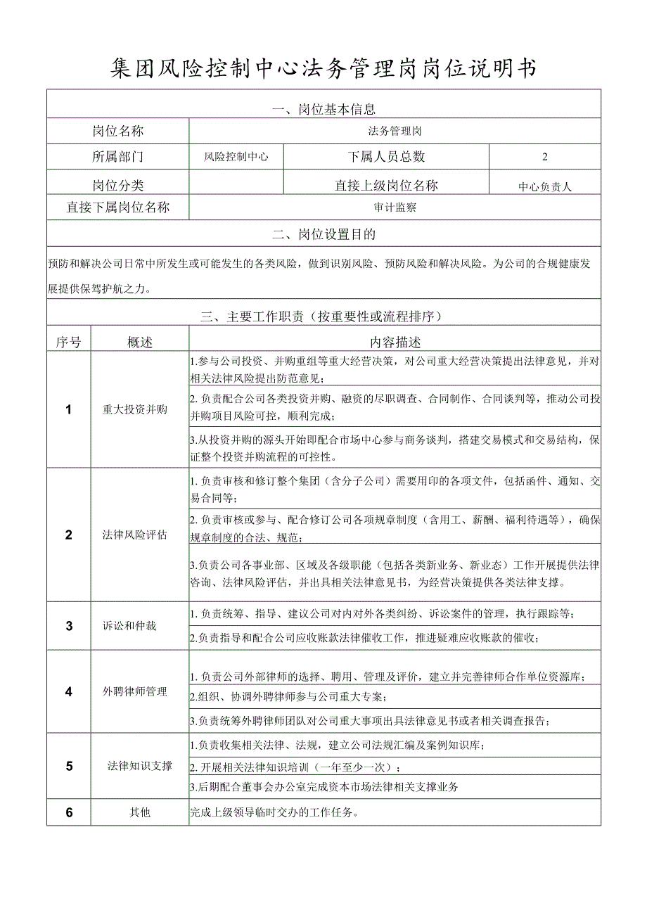 岗位说明书风控管理中心法务管理岗.docx_第1页
