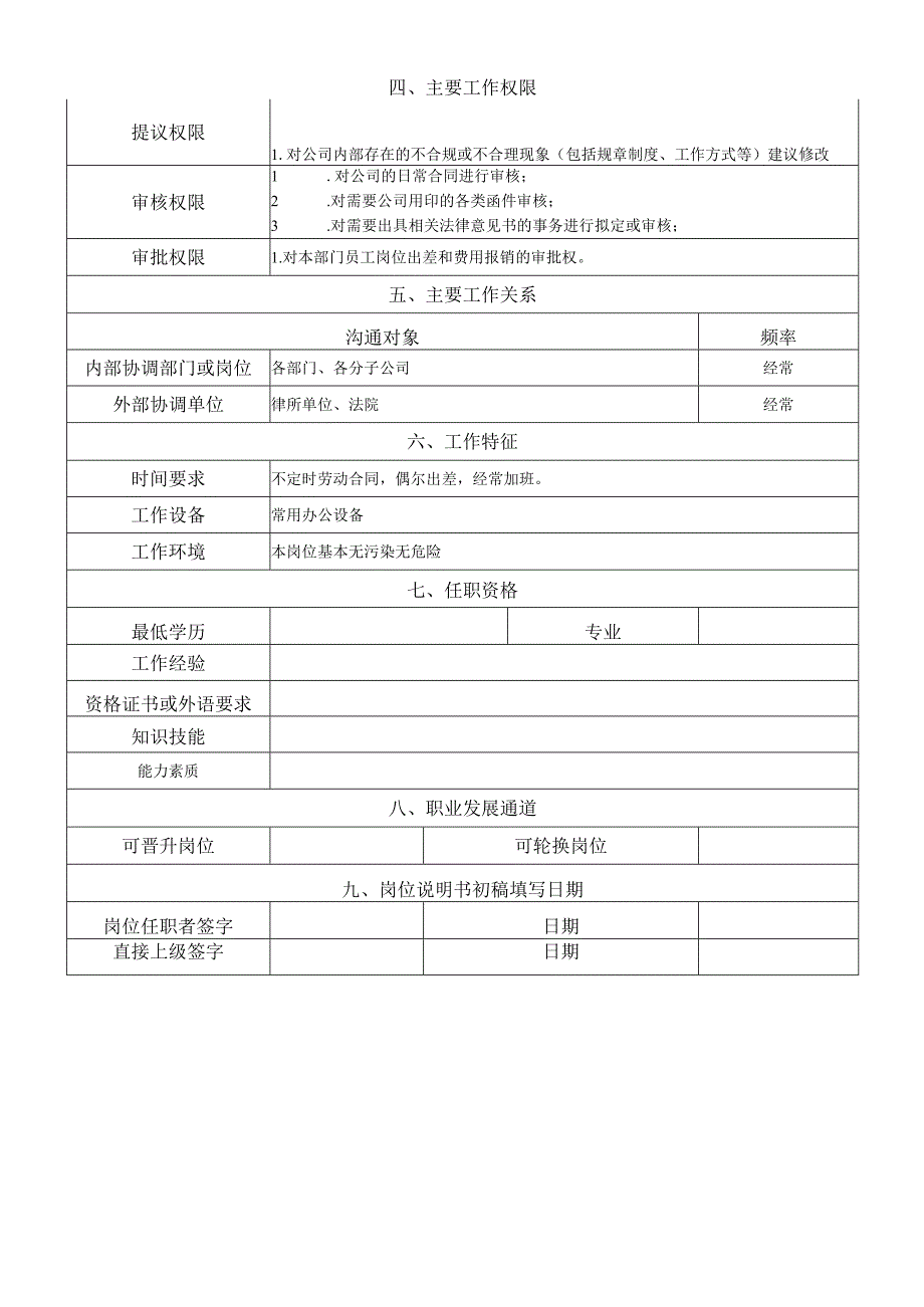 岗位说明书风控管理中心法务管理岗.docx_第2页