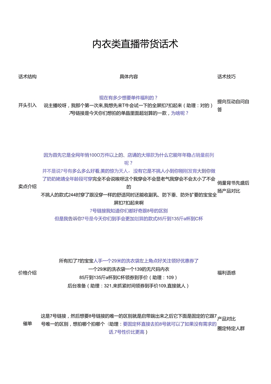内衣类直播带货话术模版主播必学话术.docx_第1页
