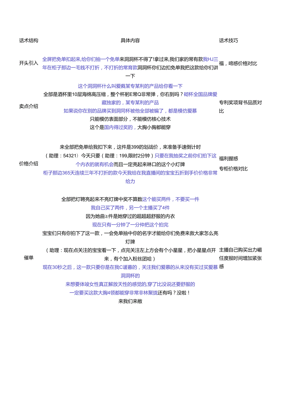 内衣类直播带货话术模版主播必学话术.docx_第2页