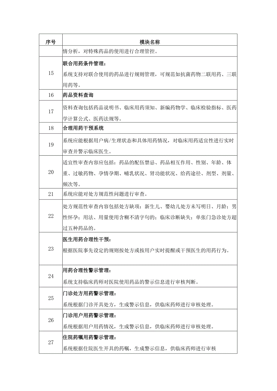 XX医院区域合理用药系统与智能审方系统升级需求说明.docx_第3页