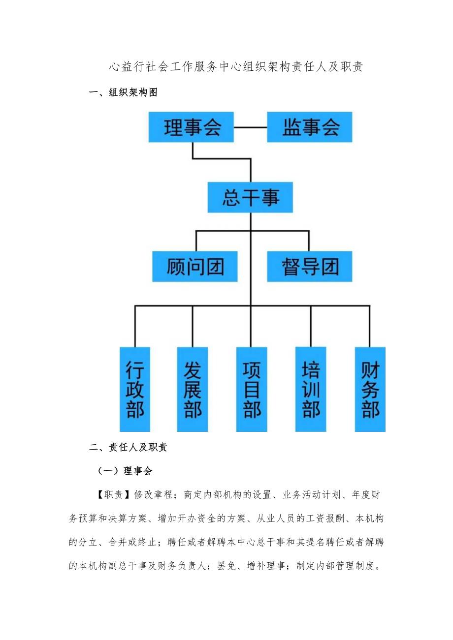 心益行社会工作服务中心组织架构责任人及职责.docx_第1页