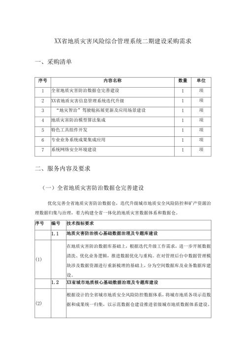 XX省地质灾害风险综合管理系统二期建设采购需求.docx