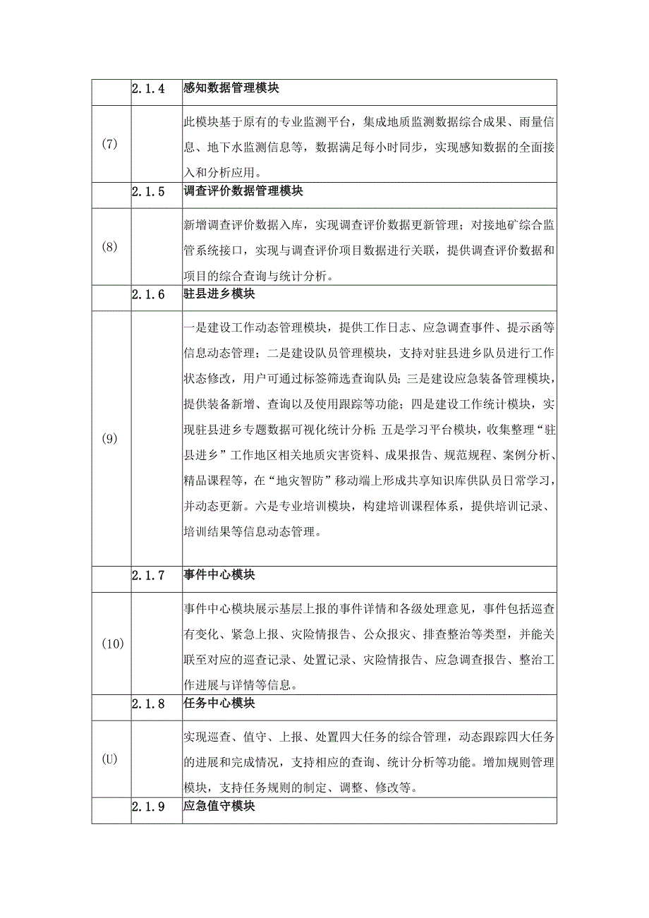 XX省地质灾害风险综合管理系统二期建设采购需求.docx_第3页
