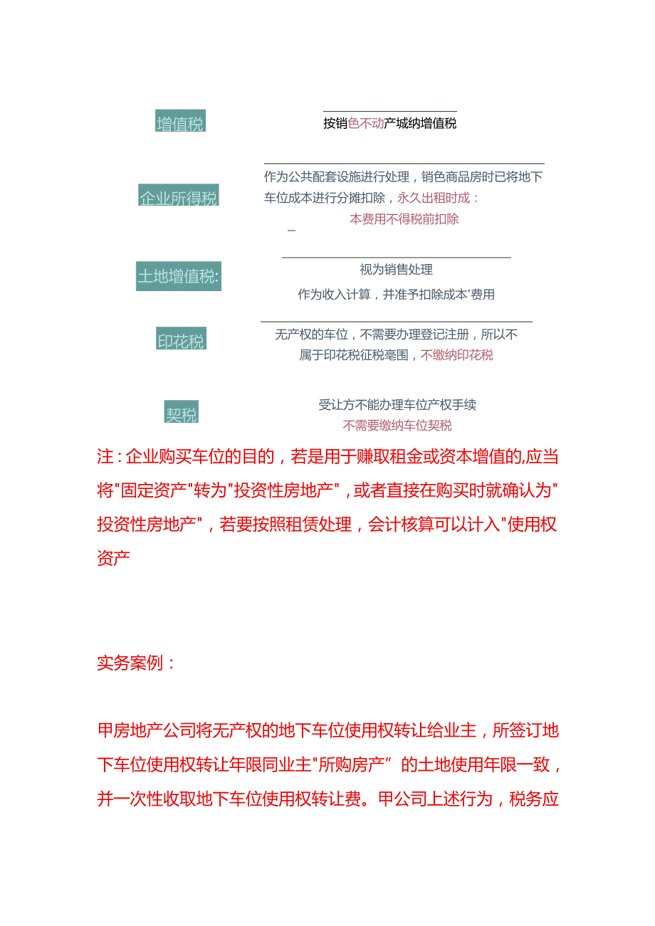 做账实操出租的无产权车位涉及哪些税.docx_第2页