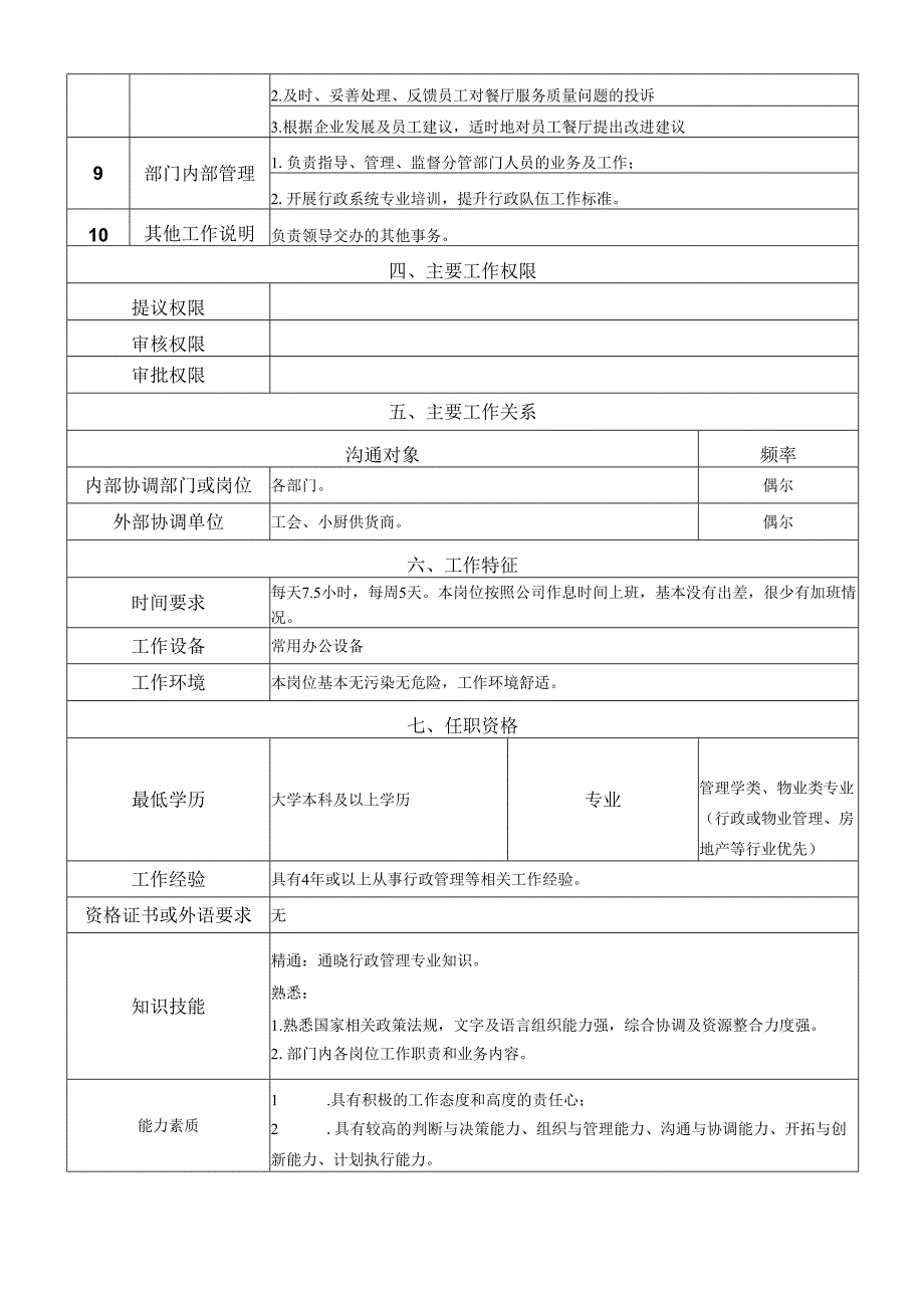 岗位说明书总裁办行政管理岗（主管）.docx_第2页