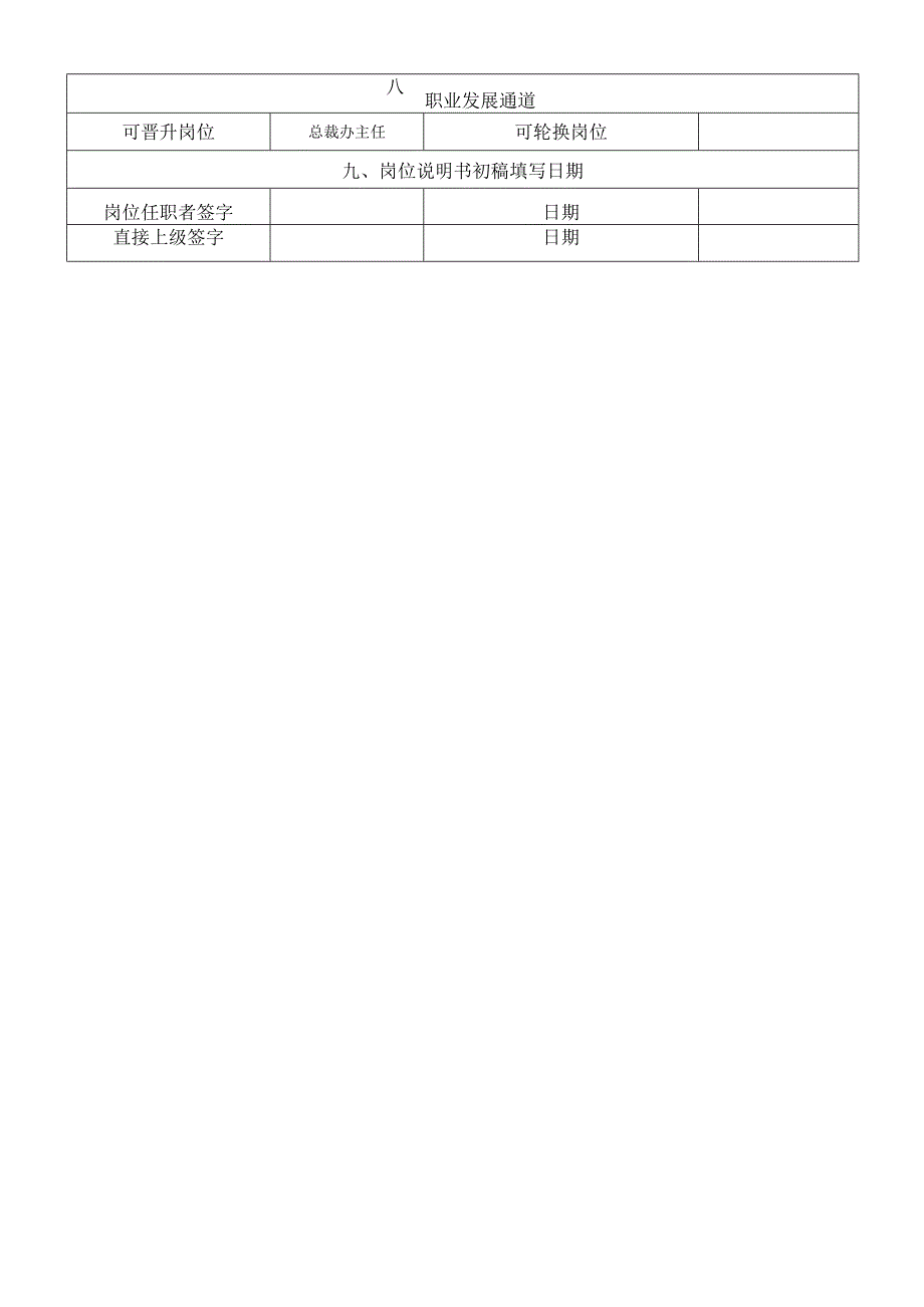 岗位说明书总裁办行政管理岗（主管）.docx_第3页