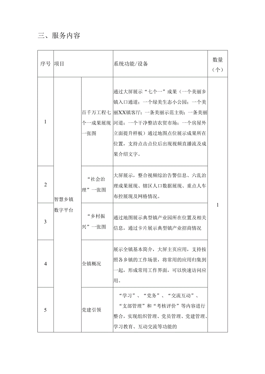 XX区“智慧XX”信息平台建设项目采购需求.docx_第3页