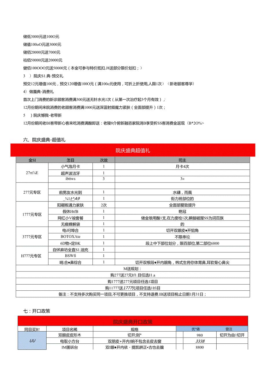 医美整形医院12月活动政策执行方案（院庆盛典）.docx_第3页