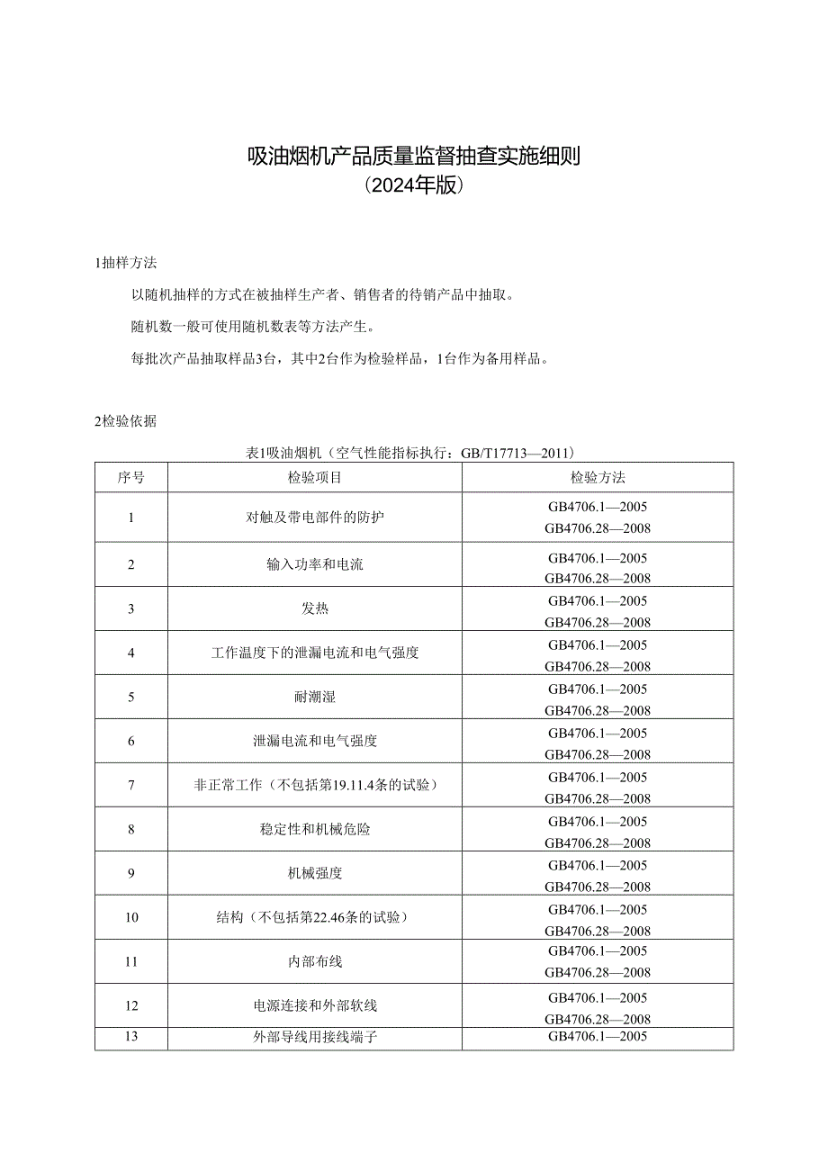 吸油烟机产品质量河南省监督抽查实施细则.docx_第1页