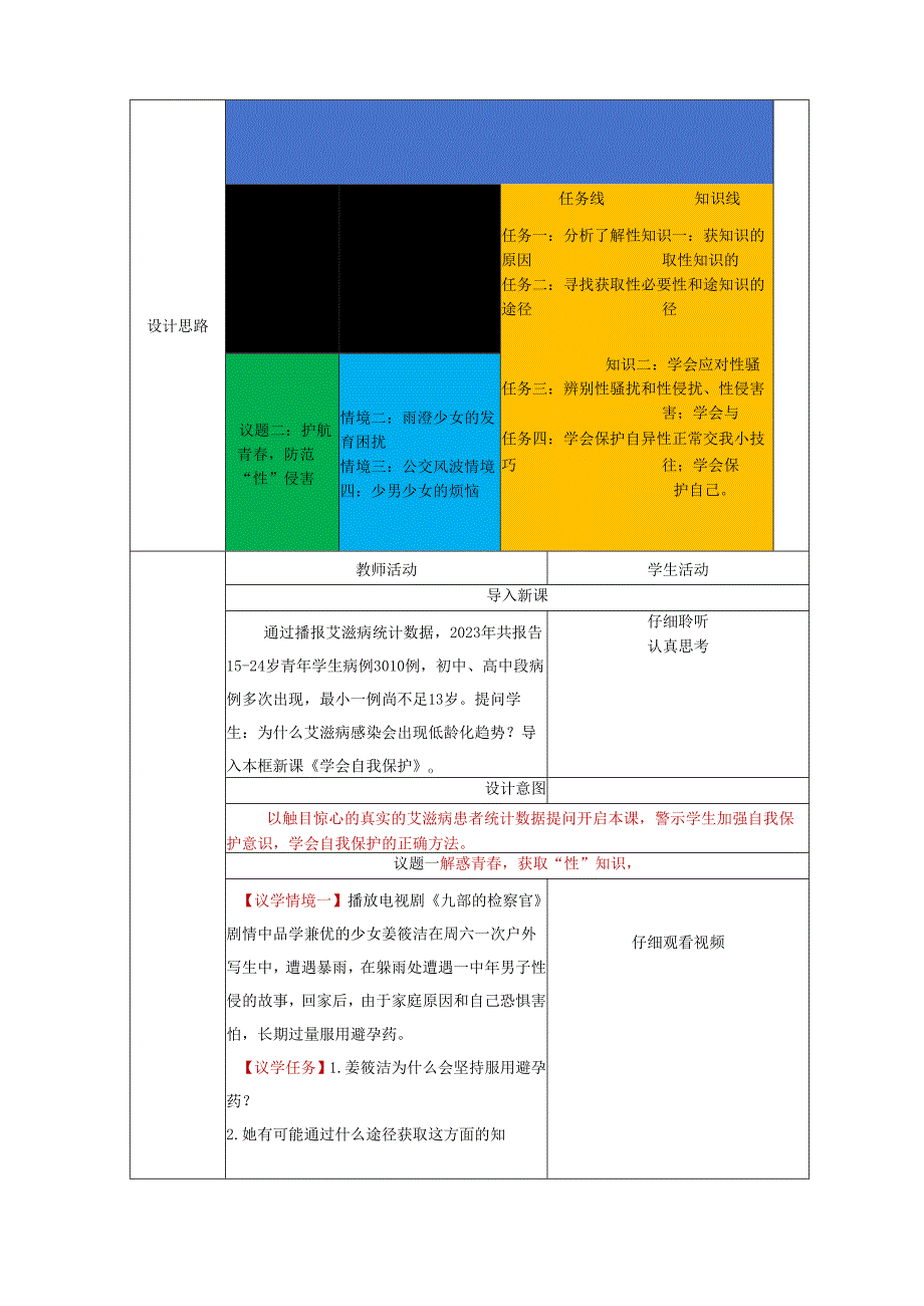 2025新人教版七年级道德与法治下册第一课学会自我保护教学设计.docx_第2页