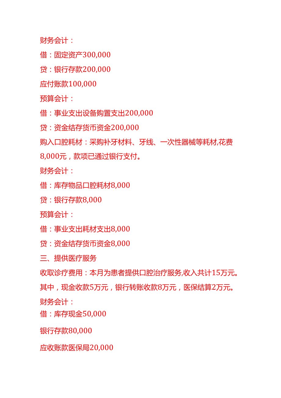 做账实操牙科诊所的会计账务处理分录.docx_第2页