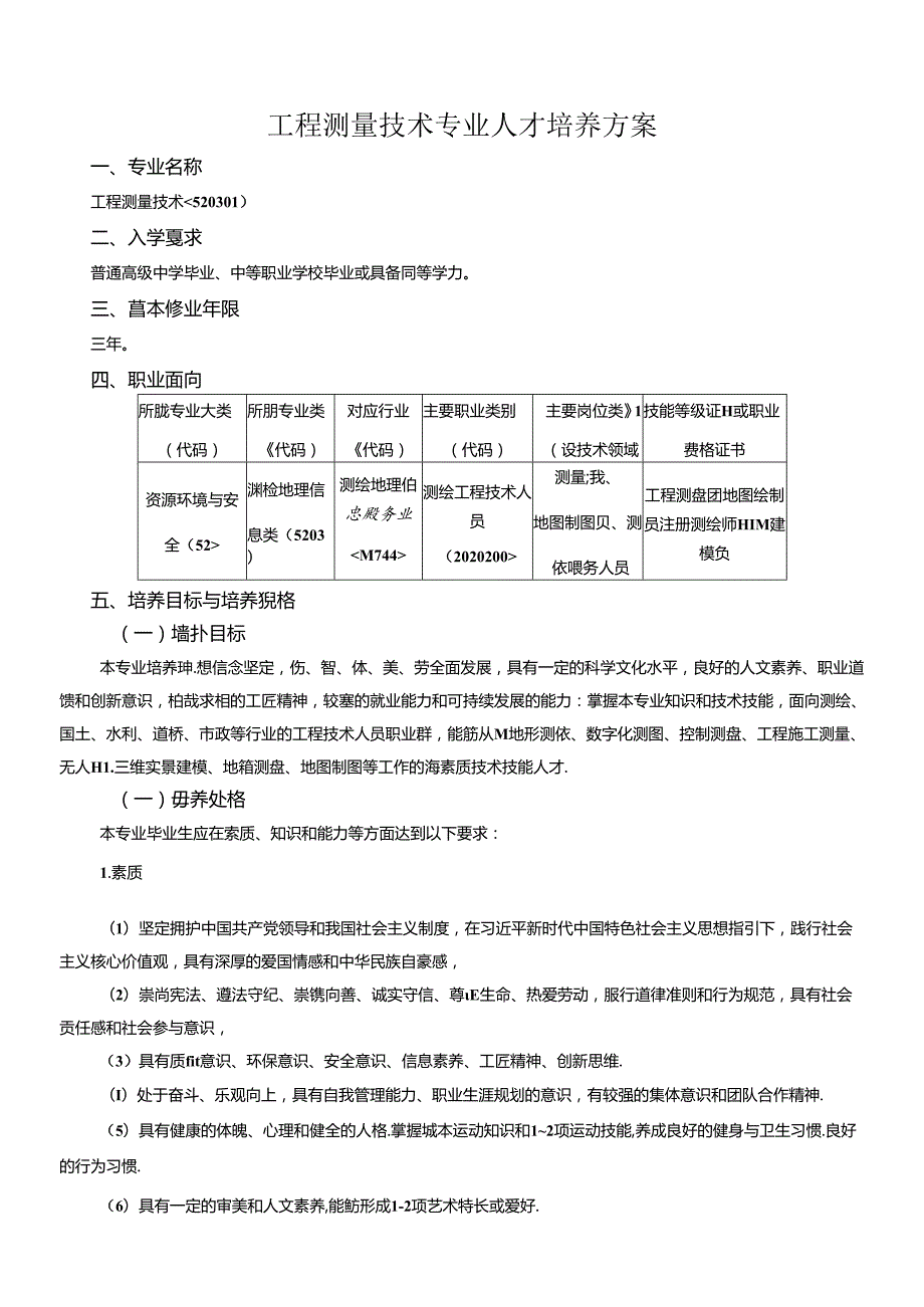 职业技术学院工程测量技术专业人才培养方案.docx_第1页