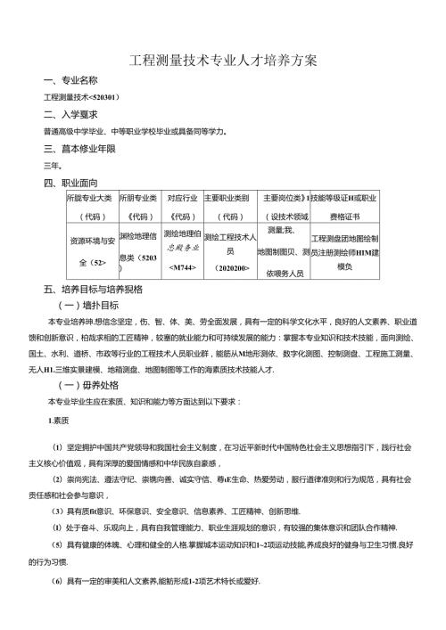 职业技术学院工程测量技术专业人才培养方案.docx