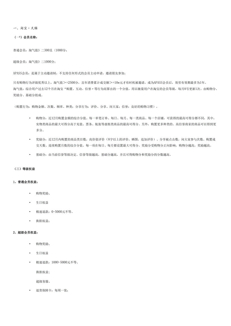 各个电子商务平台积分形式.docx_第1页