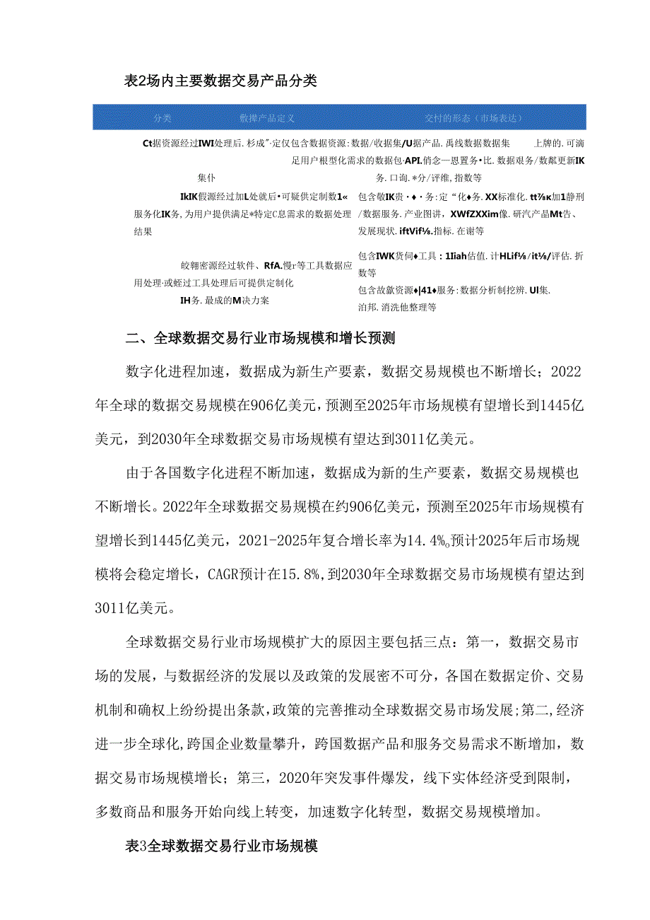 2023年中国数据交易市场研究分析报告.docx_第3页
