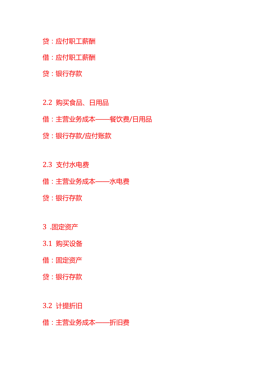 做账实操民办养老院的会计处理分录实例.docx_第2页