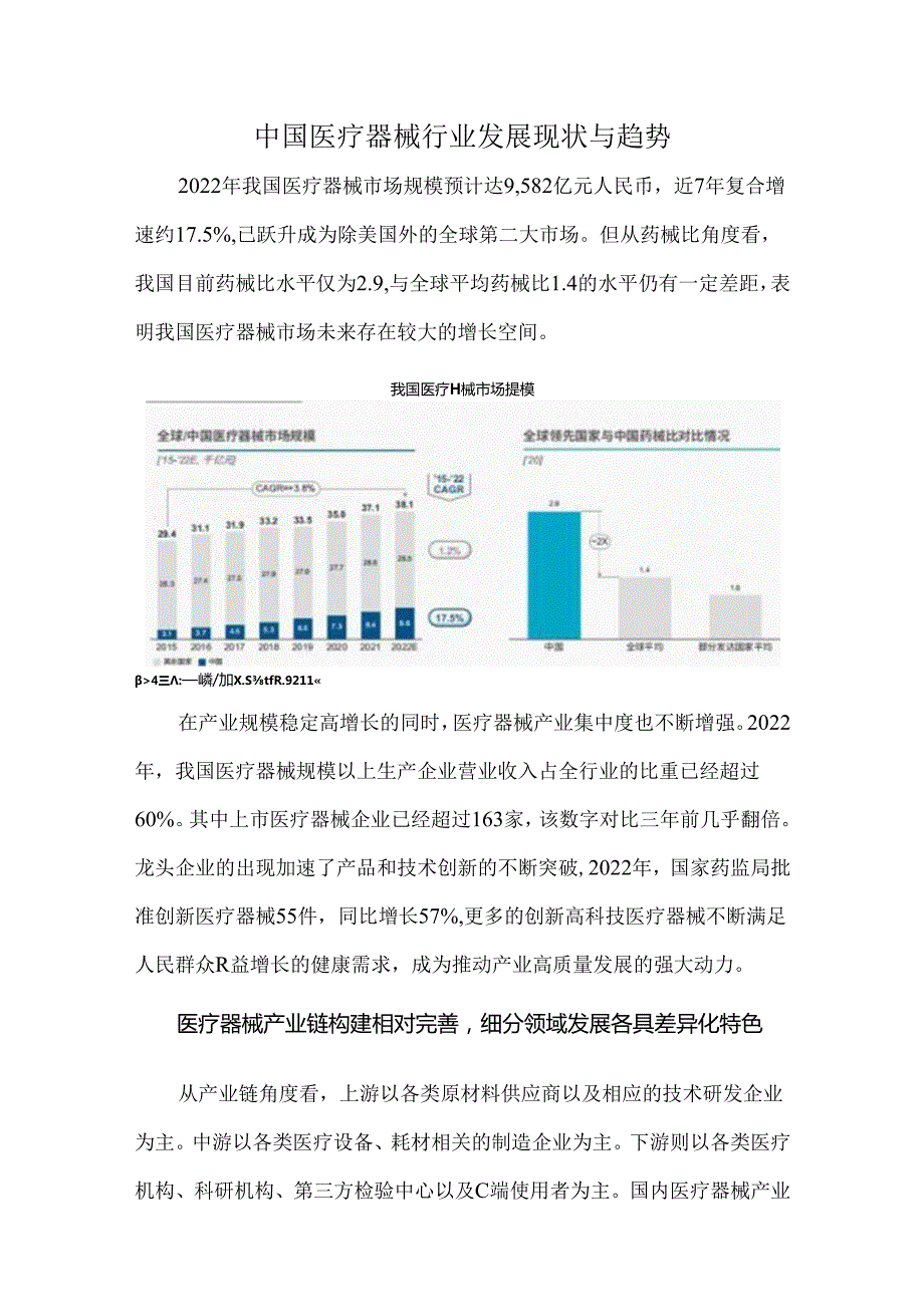 中国医疗器械行业发展现状与趋势.docx_第1页