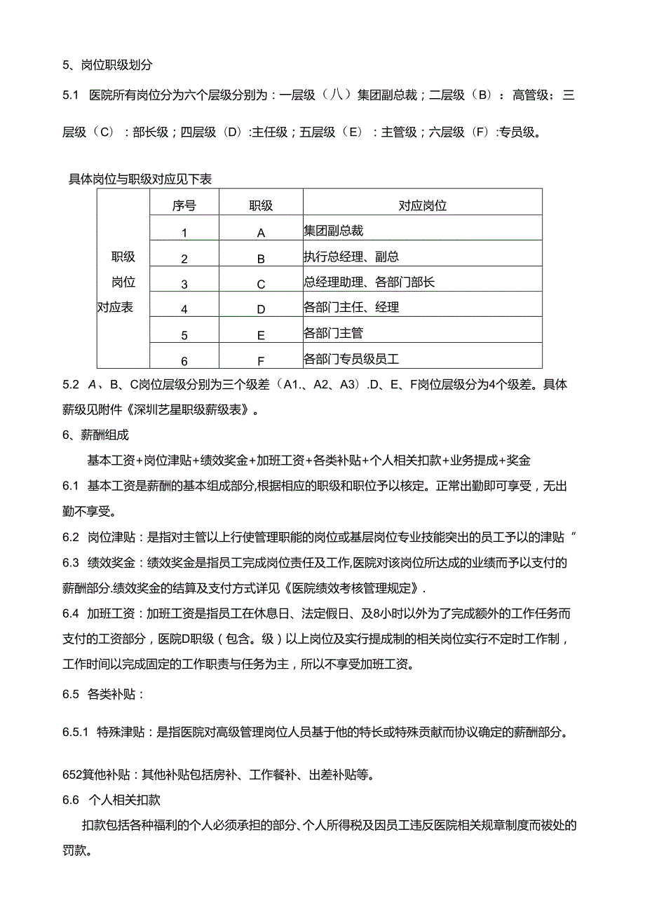 医美整形医院全岗位薪酬方案(实用篇).docx_第3页