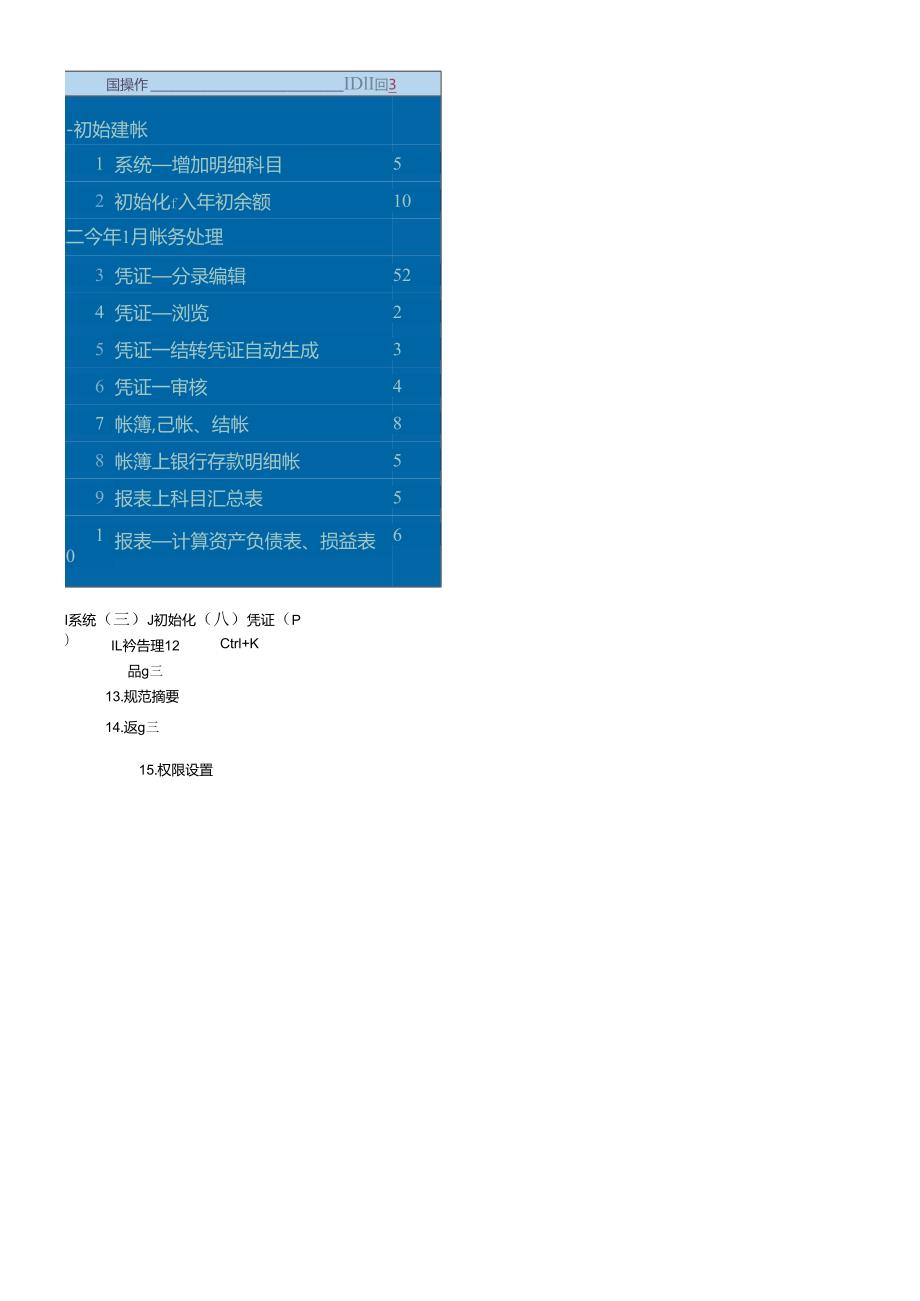 会计电算化考试系统.docx_第2页