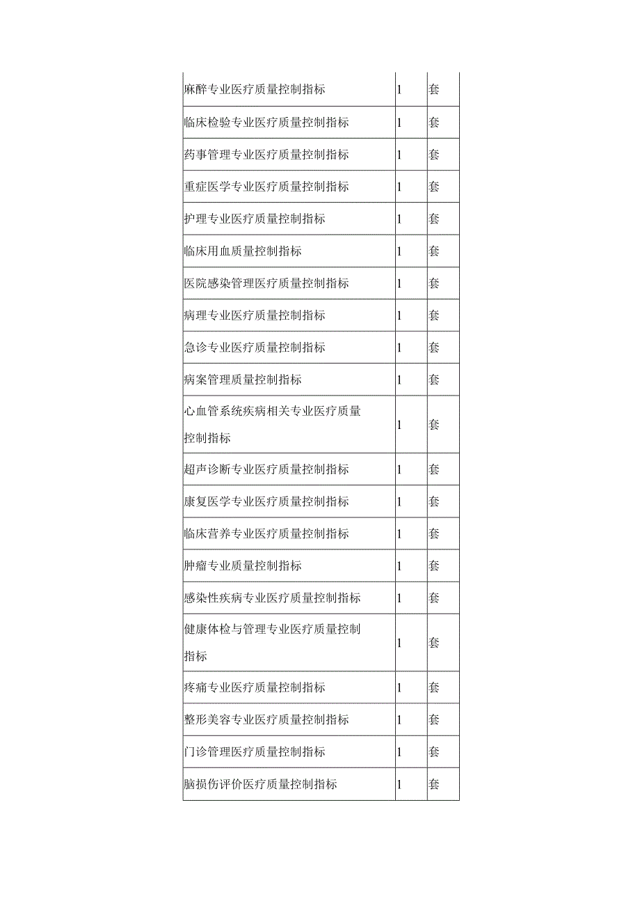 等级医院评审管理系统采购需求.docx_第3页