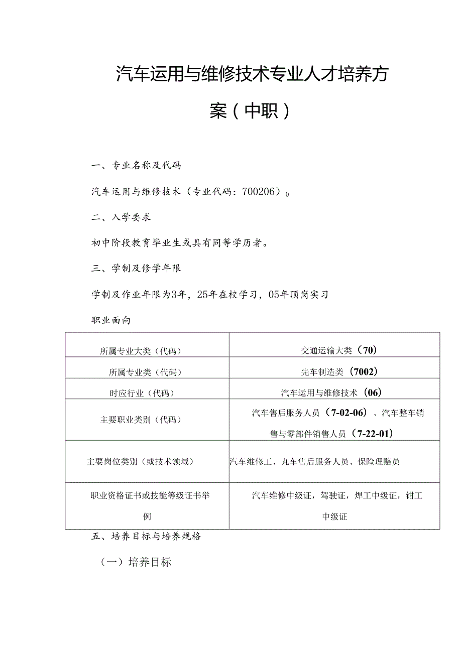 中等职业技术学校汽车运用与维修技术专业人才培养方案.docx_第1页