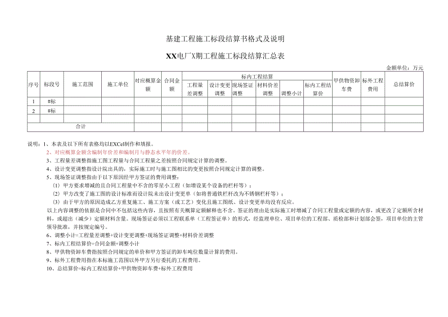 建设工程结算书格式及说明.docx_第1页