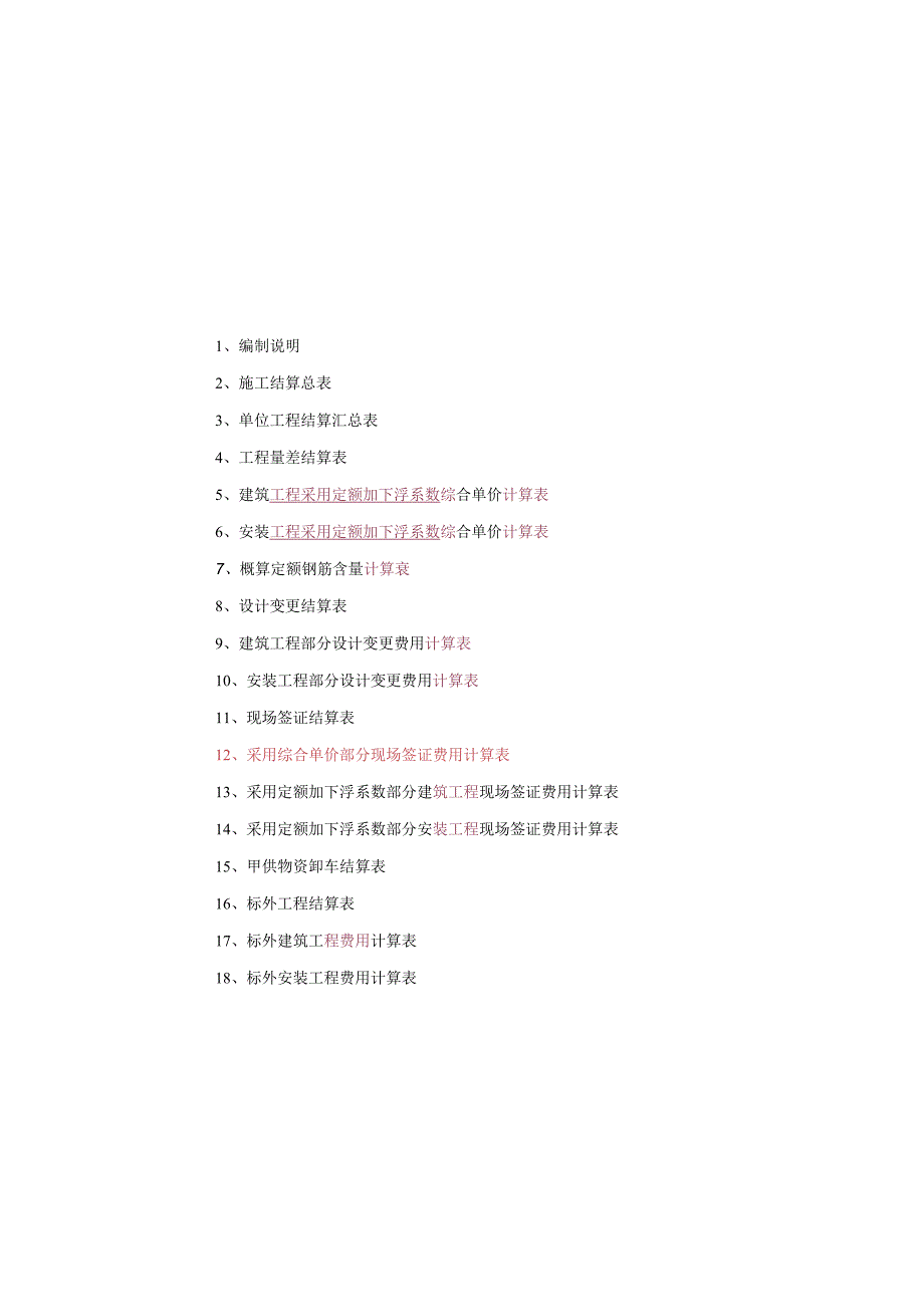 建设工程结算书格式及说明.docx_第2页