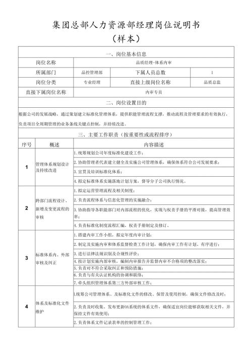岗位说明书运营管理中心体系管理岗.docx