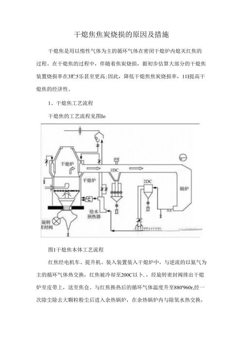 干熄焦焦炭烧损的原因及措施.docx