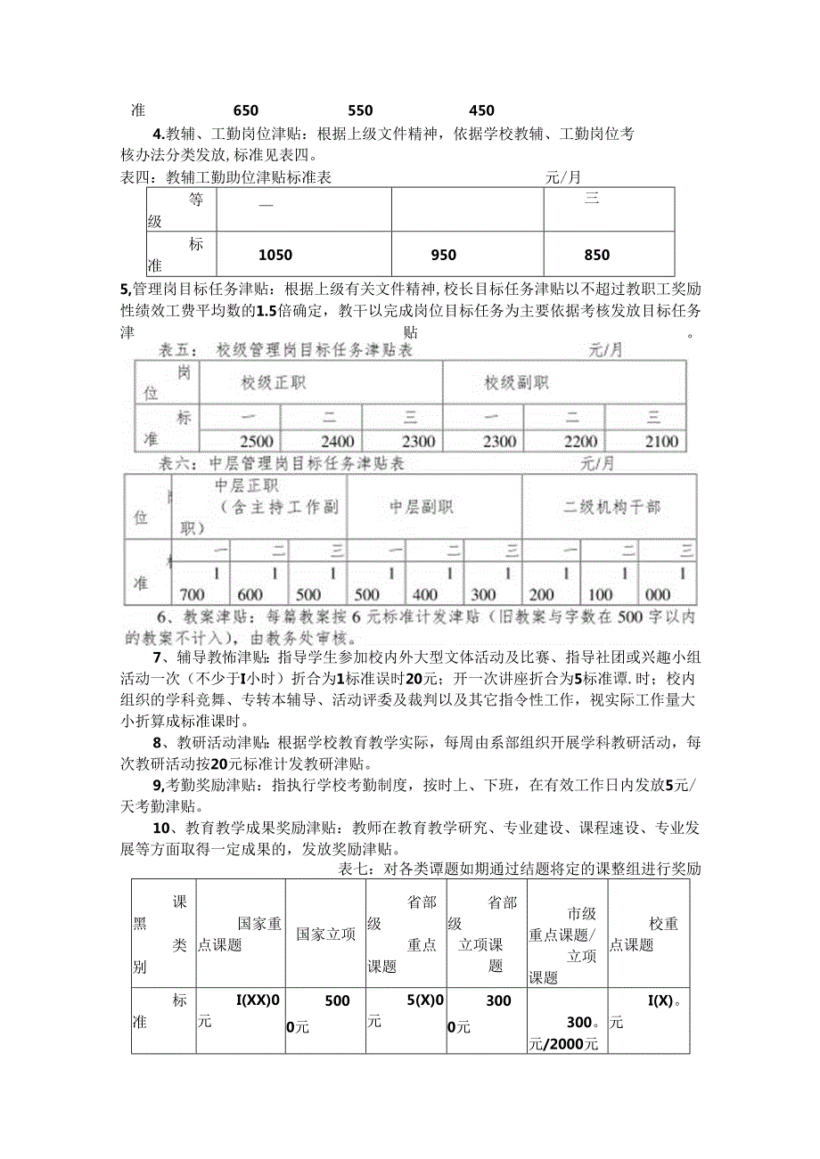 学校《奖励性绩效工资实施方案》.docx_第2页