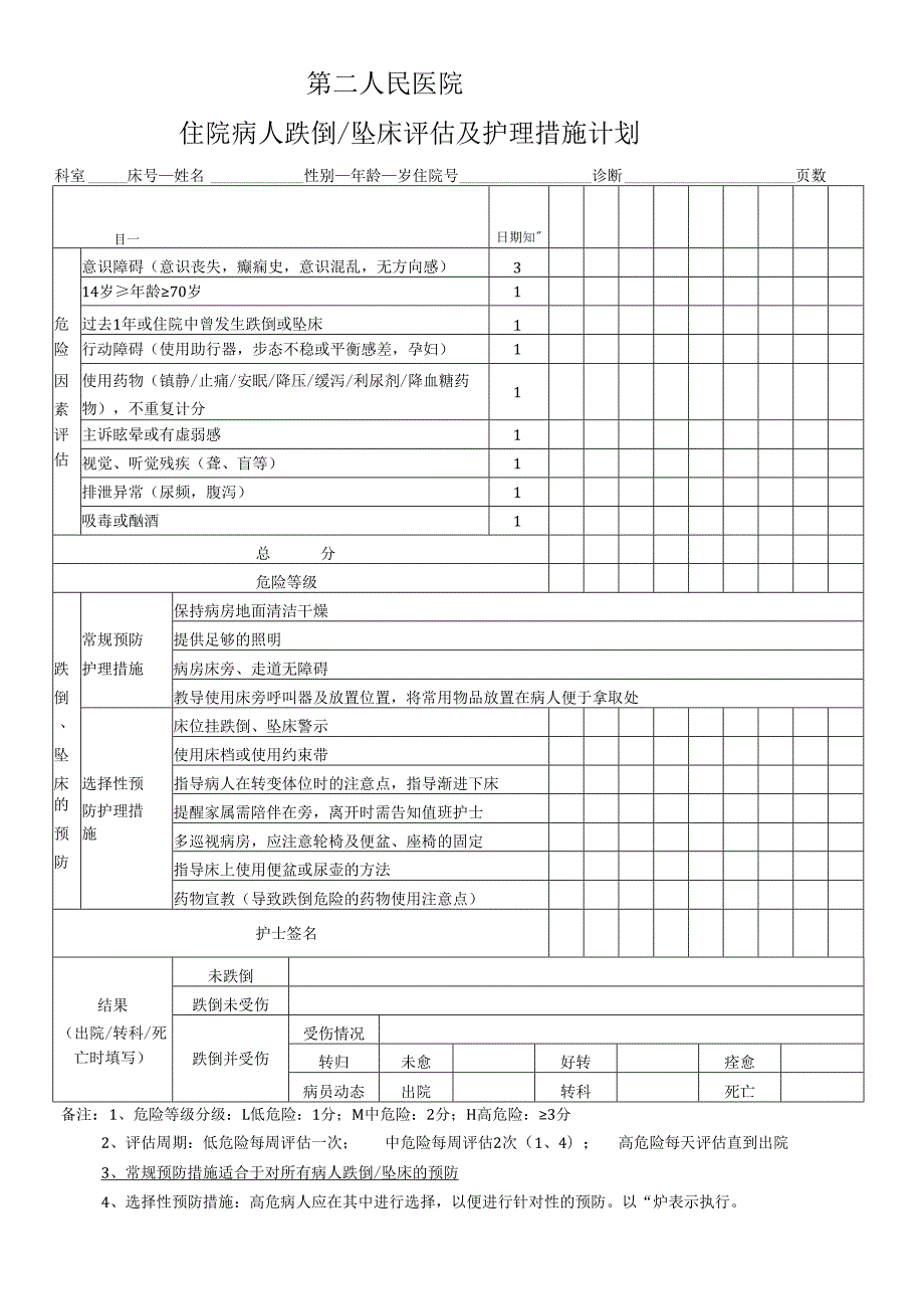 住院病人跌倒坠床评估及护理措施计划.docx_第1页