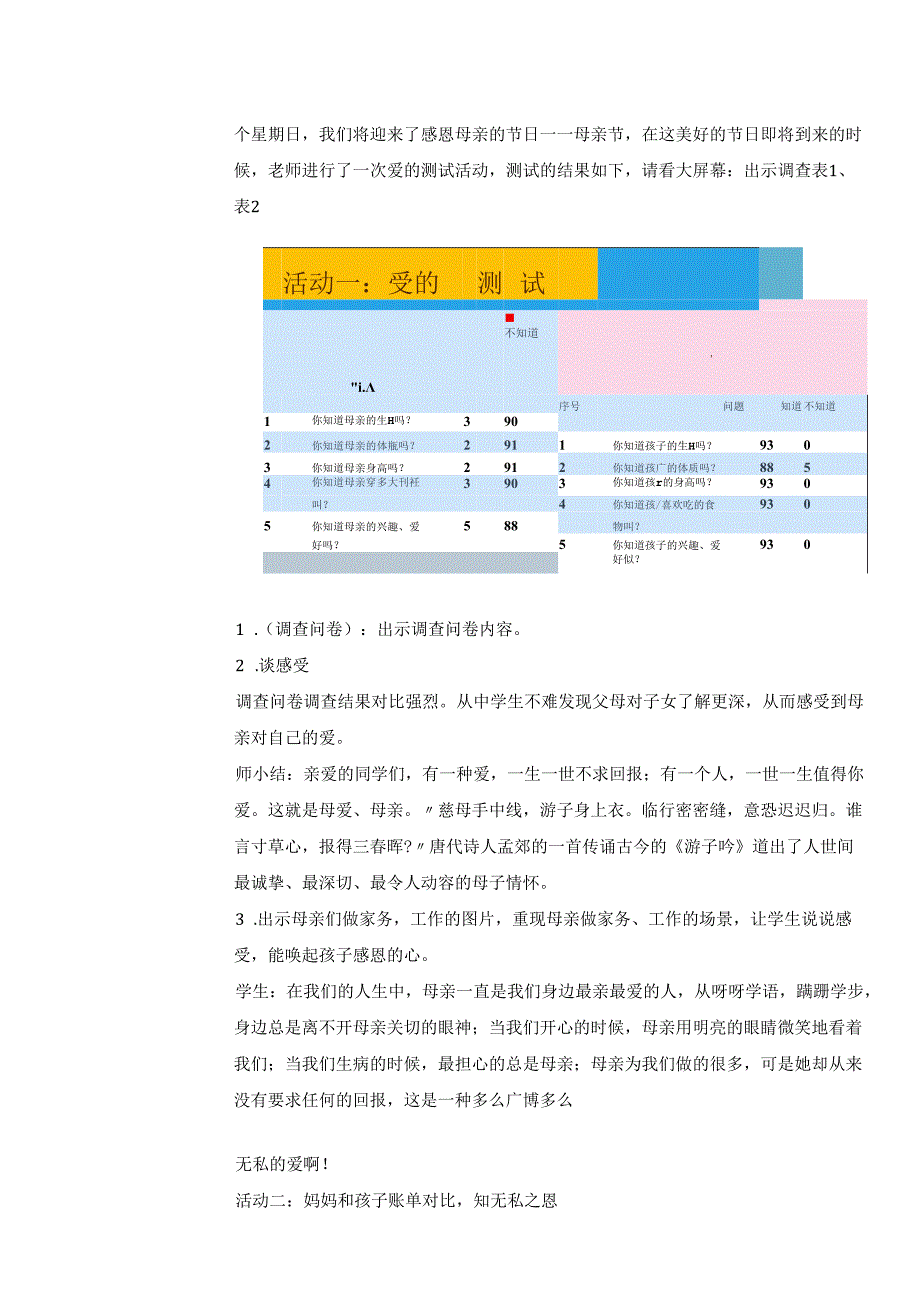 2024年季第12周《温馨五月花、感恩母亲节》主题班会记录表.docx_第2页
