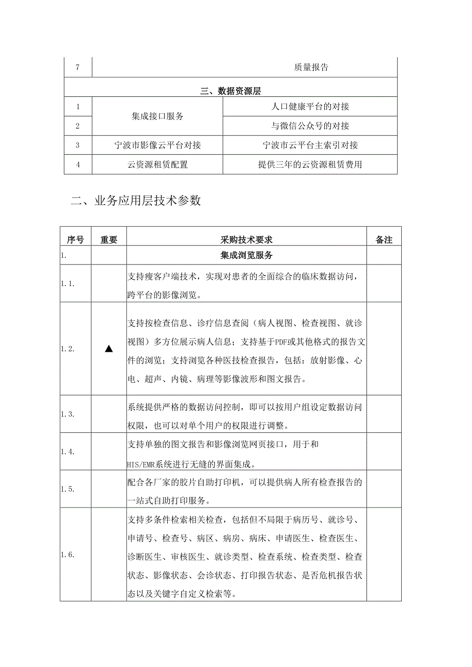 XX区区域云影像项目采购需求.docx_第2页
