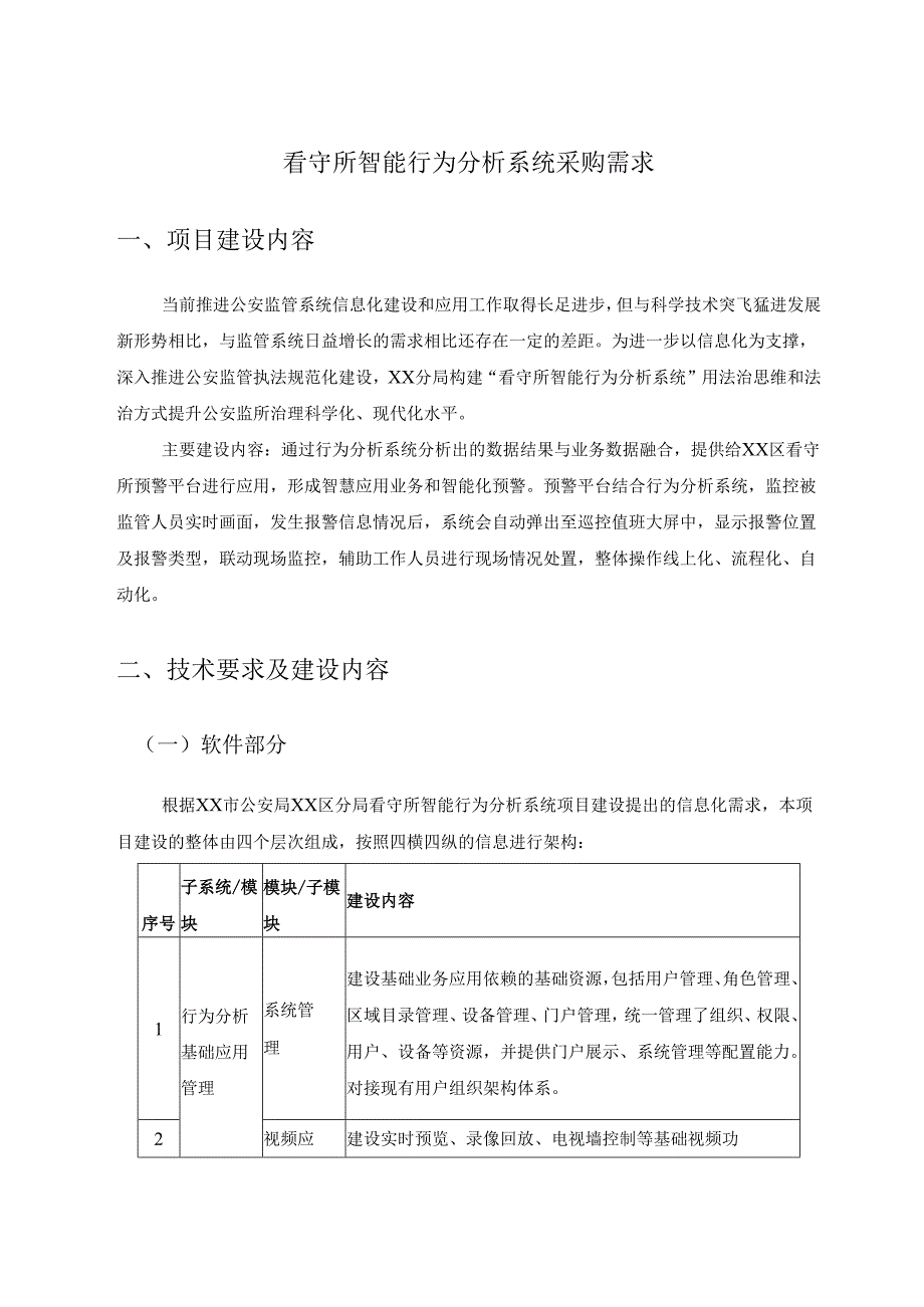 看守所智能行为分析系统采购需求.docx_第1页