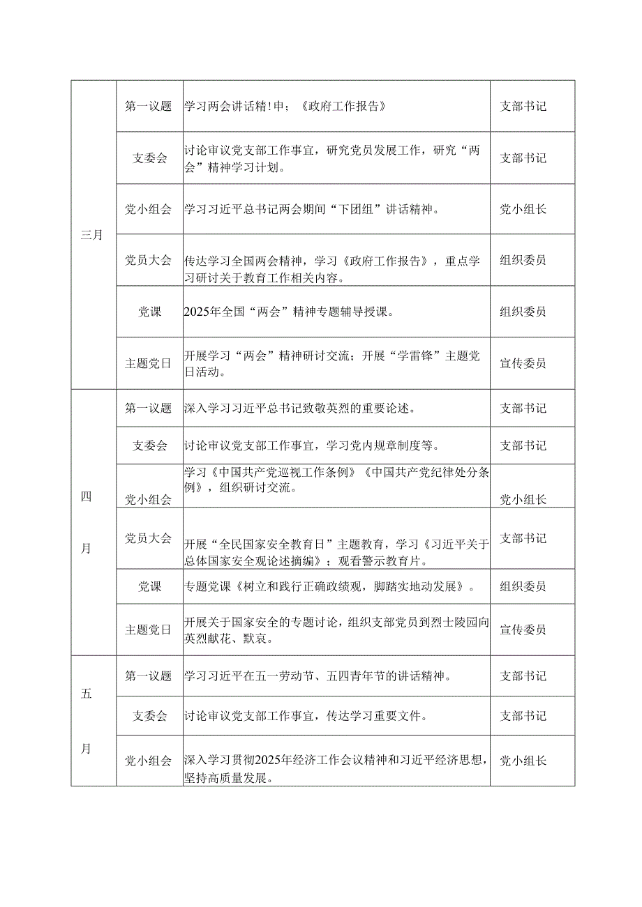 2025年党支部“三会一课”“主题党日”计划表和“三会一课”方案.docx_第3页