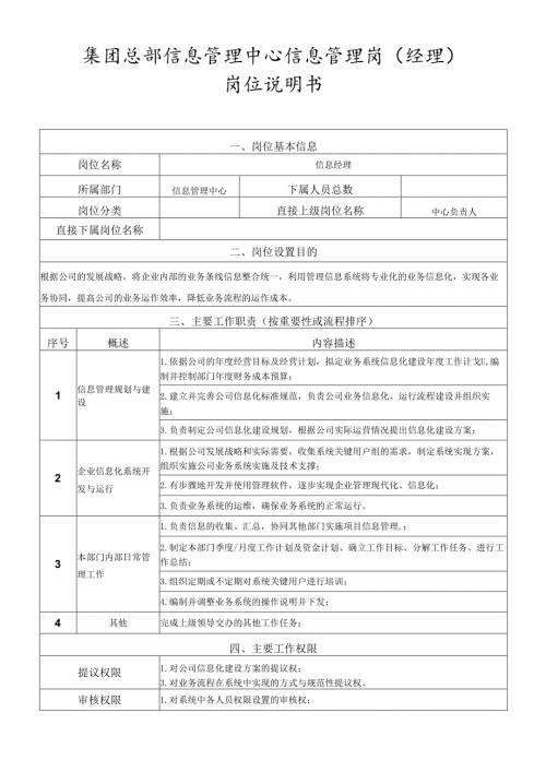 岗位说明书信息管理中心信息管理岗（经理）.docx
