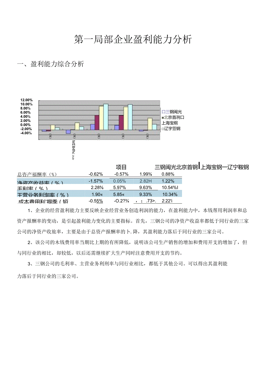 X年福建三钢(闽光)集团财务效率分析.docx_第3页