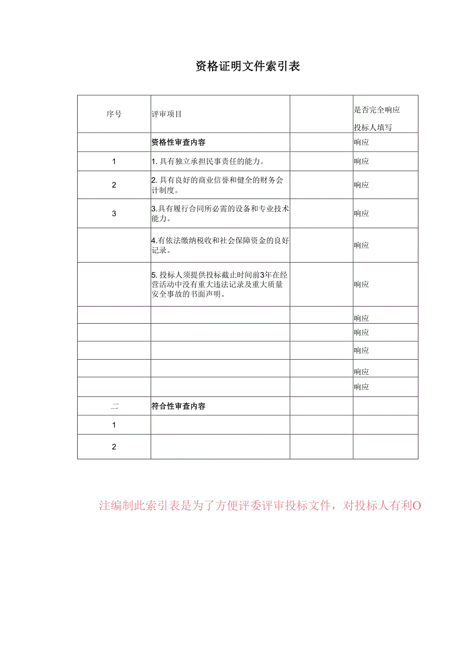 教职工端午节慰问品采购项目 投标方案（技术方案）.docx_第2页