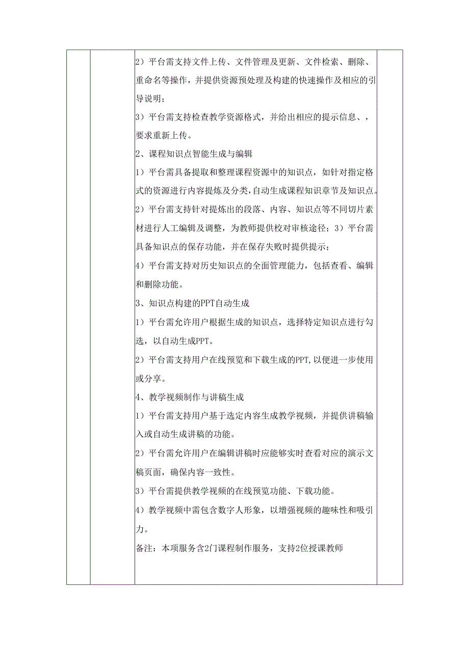 XX学院数字能力提升与智能应用平台建设要求.docx_第3页