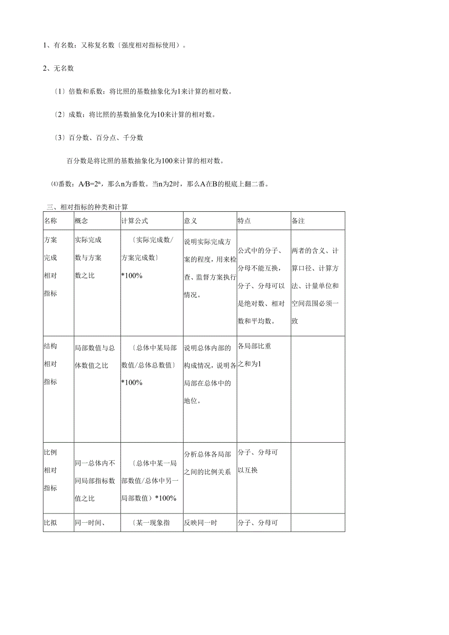 统计学讲稿——静态分析方法.docx_第3页