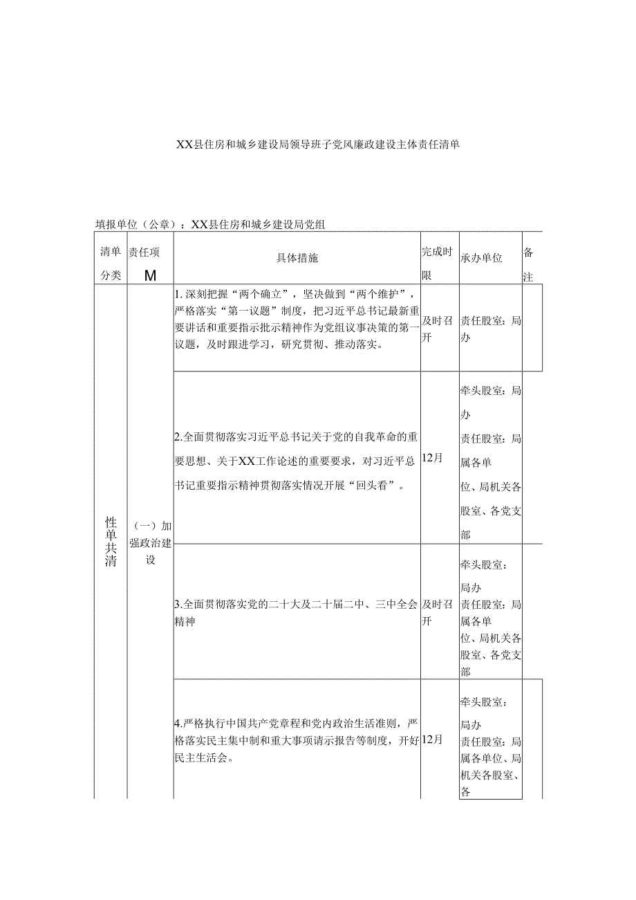 XX县住房和城乡建设局领导班子党风廉政建设主体责任清单.docx_第1页