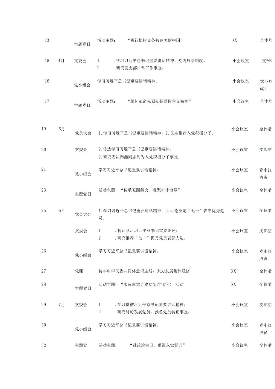 2025党支部 “三会一课 ” “主题党日 ”计划表（通用版）.docx_第2页