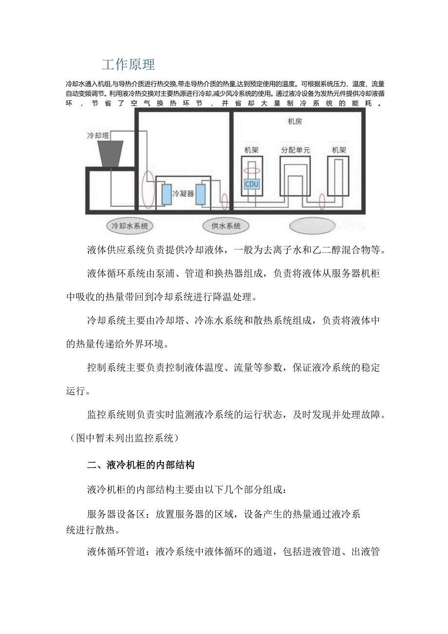 液冷机柜的技术原理、内部结构及发展趋势.docx_第2页
