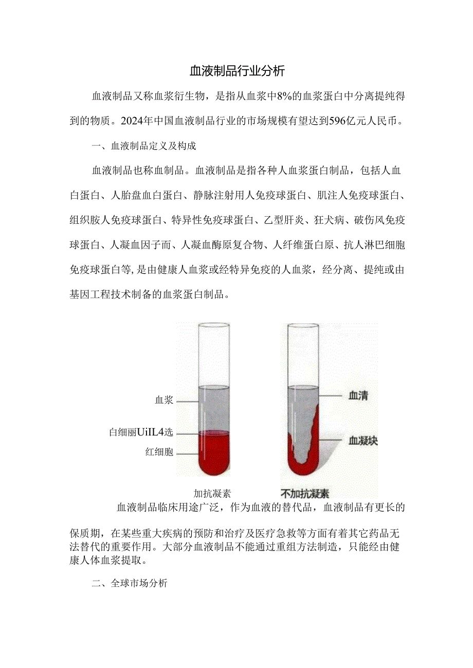 血液制品行业分析.docx_第1页