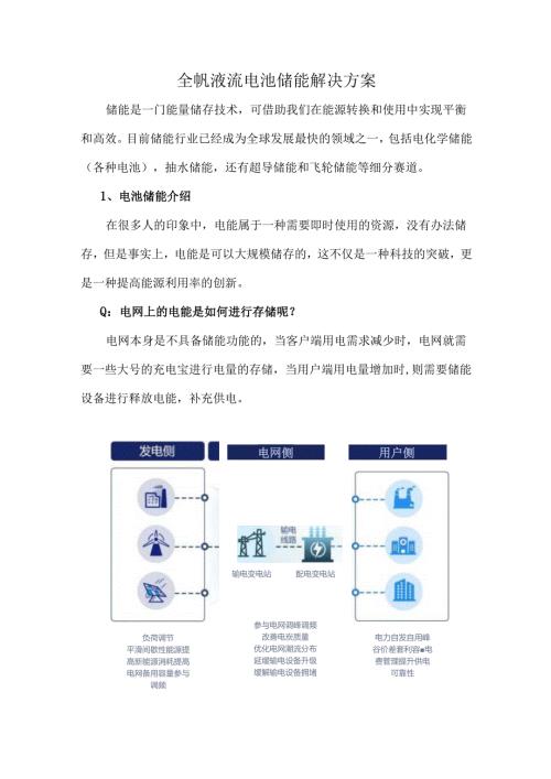 全钒液流电池储能解决方案(1).docx