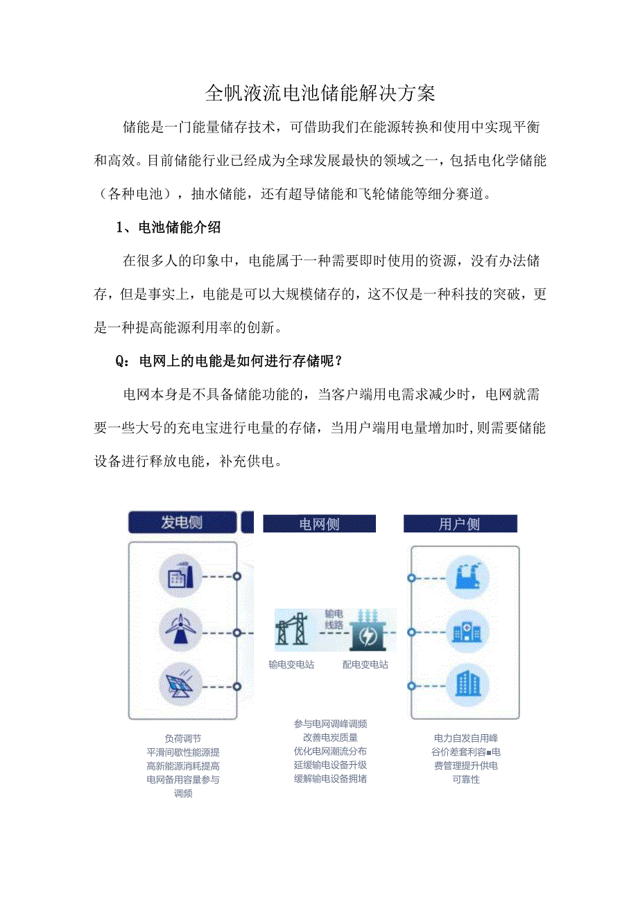全钒液流电池储能解决方案(1).docx_第1页