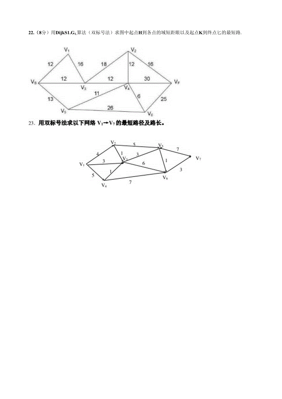 网络最短路练习题.docx_第1页